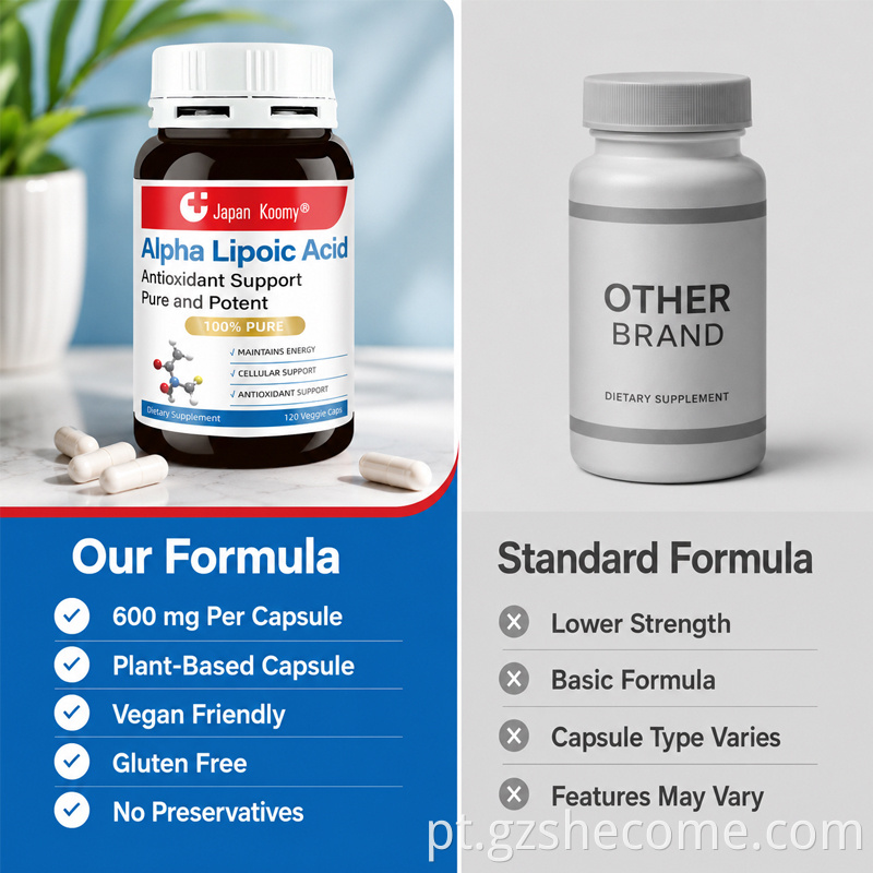 Alpha Lipoic Acid Capsules7